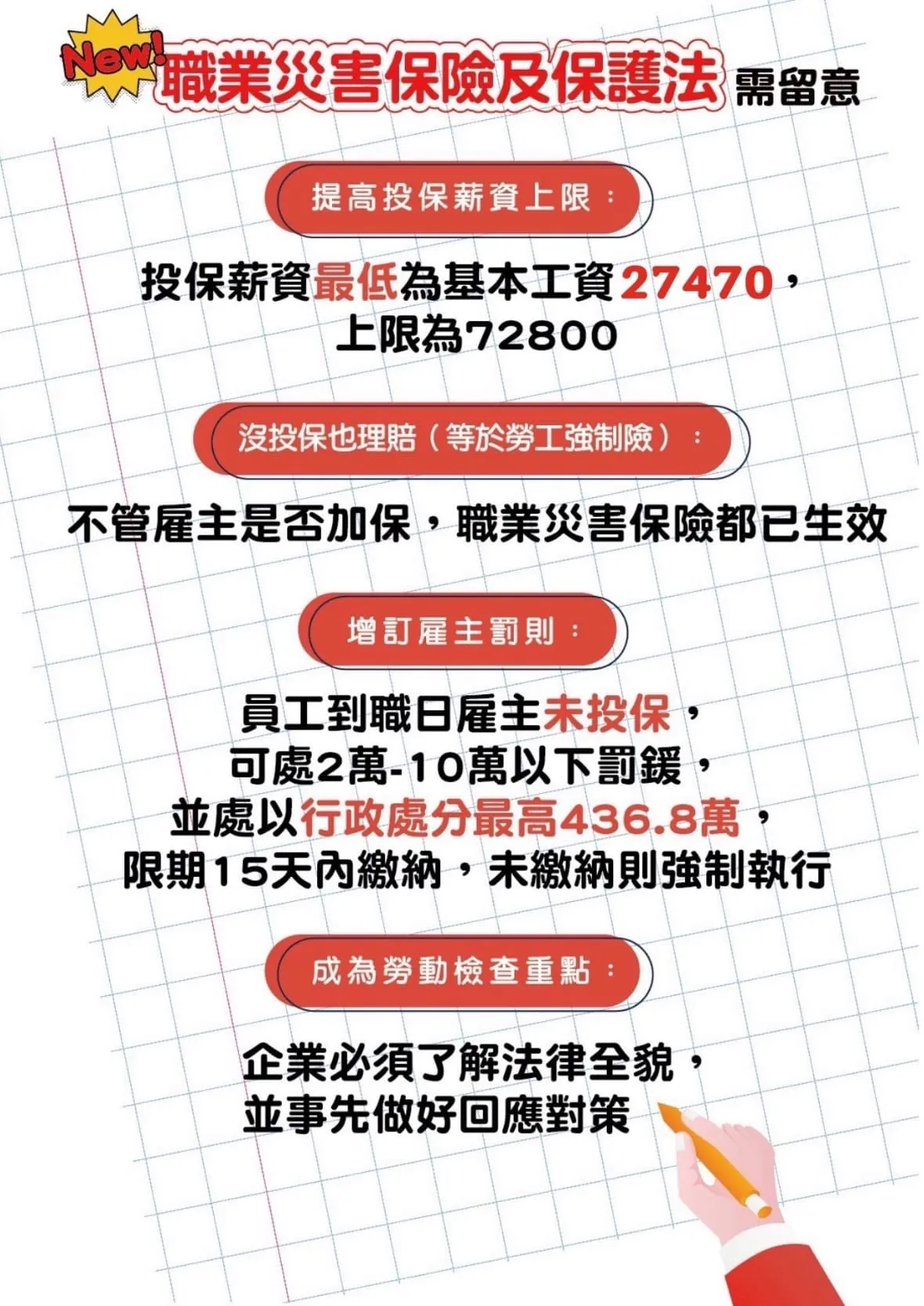 職業災害保險及保護法,需留意投保薪資上限